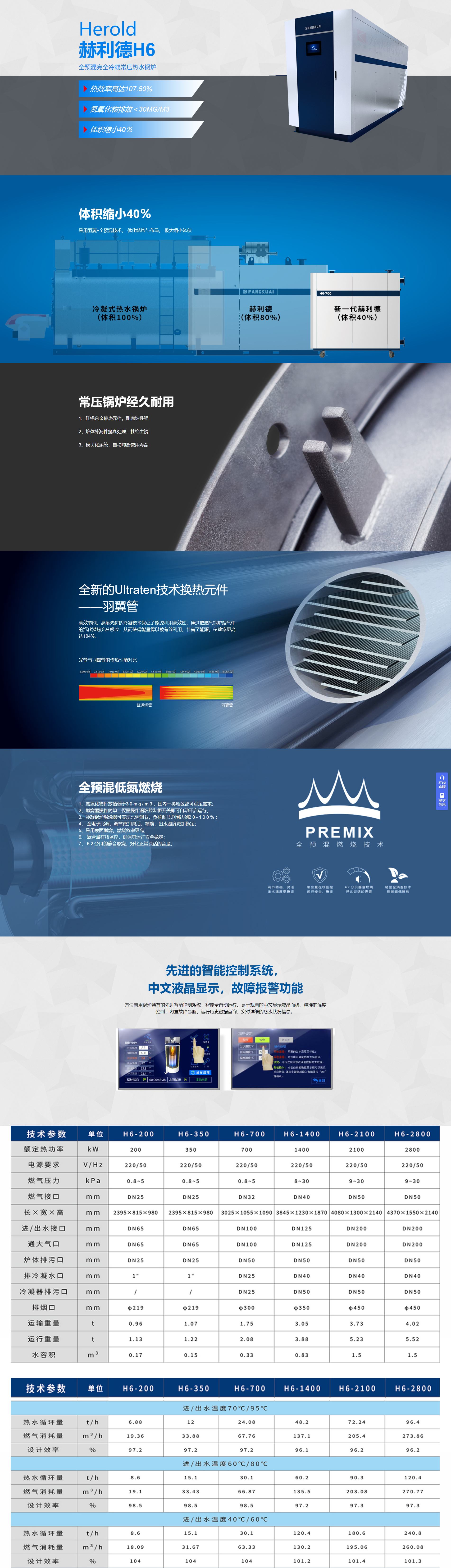 常壓燃?xì)鉄崴仩t-方快鍋爐有限公司.png